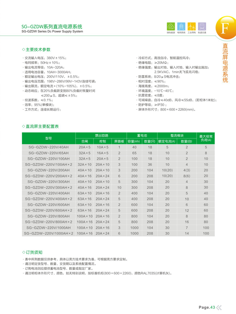 SG-GZDW直流电源屏(图3)